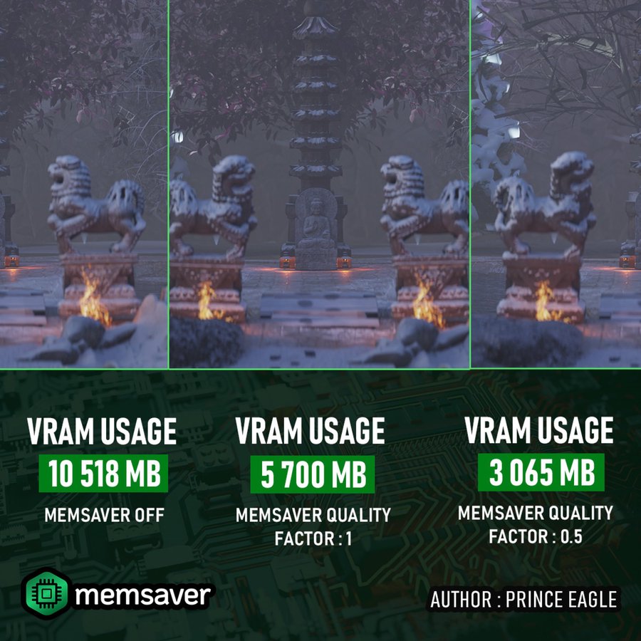 memory_comparison.jpg