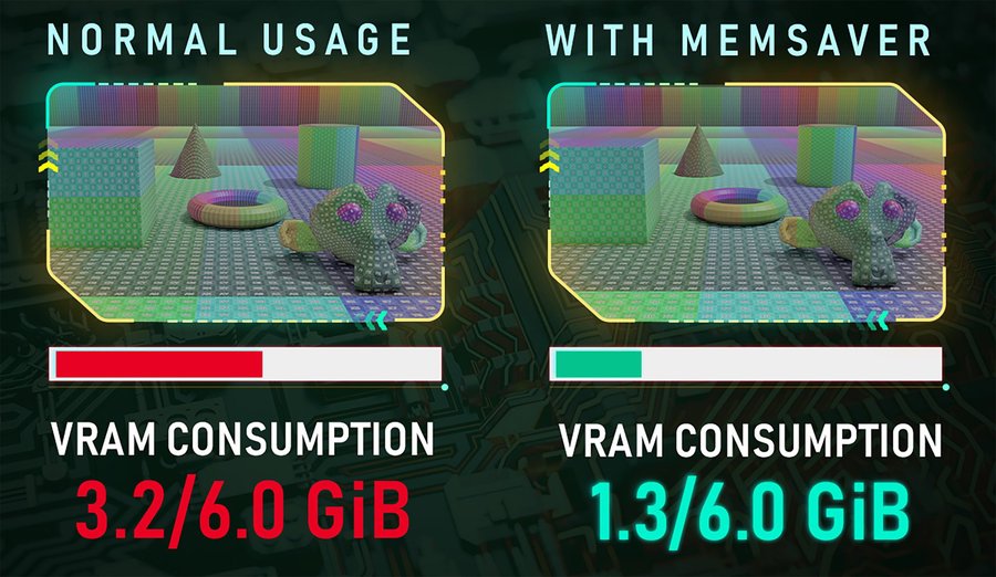 vram.jpg
