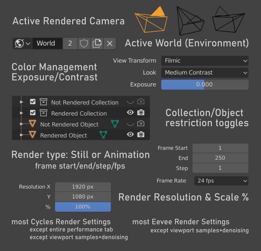 d_render_context_stores.jpg